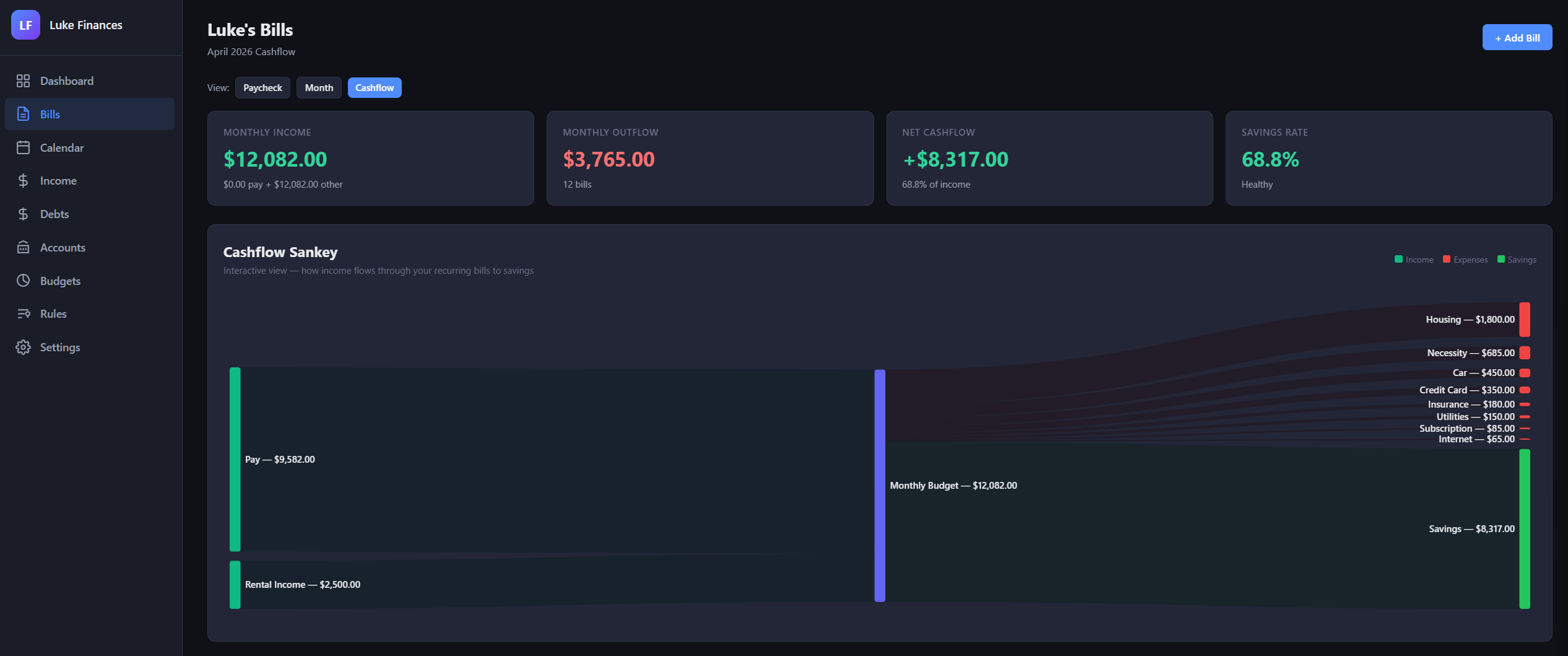 Cashflow page with Sankey diagram showing money flow to expenses and savings