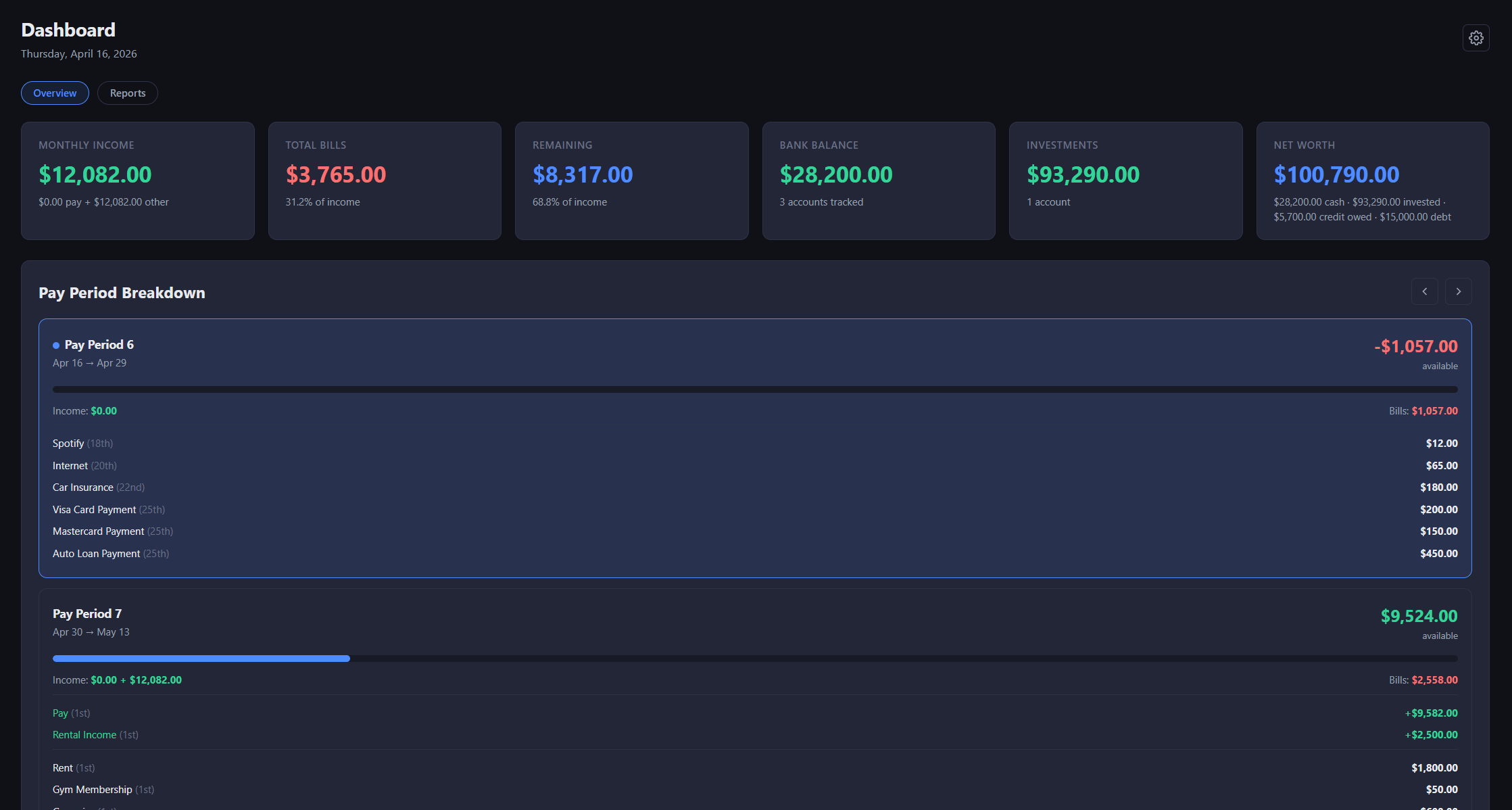 PennyHelm dashboard — monthly income, bills, remaining, financial health score